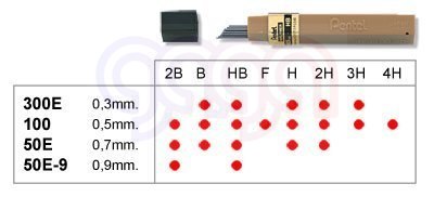 Grafity ołówkowe 0,7mm 50-H PENTEL